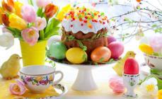 A simple and delicious recipe for Easter cake