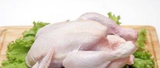 Geräuchertes Hähnchen – das beste Rezept zum Selberräuchern